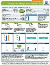Icon of American-Realty-Capital-Hospitality-Trust-Q1-2014