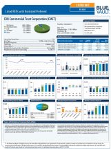 Icon of CIM Commercial Trust Corporation (CMCT) Q1 2022