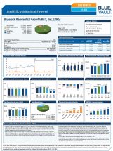 Icon of Bluerock Residential Growth REIT Q1 2022