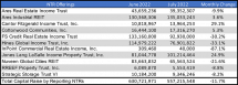 Icon of Graph 1 July 2022 Tables For Sales Article-2