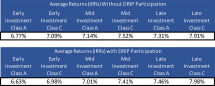 Icon of CPA 18 Data Files JS Edits
