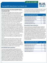 Icon of Top Line Assessment Q2 2022