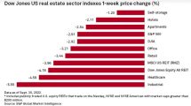 Icon of Dow Jones RE Sectors Sept 222