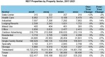 Icon of REIT-Properties-by-Sector-16x9