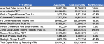 Icon of Graphic 1 Sales Article