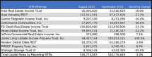 Icon of Graph 1