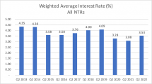 Icon of Chart I Debt Ratios Q2 2022