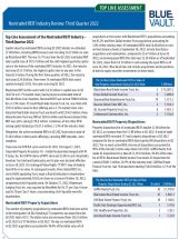 Icon of Top Line Assessment Q3 2022