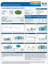 Icon of Creative Media & Community Trust (CMCT) Q3 2022