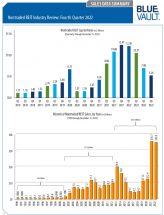 Icon of Sales Data Q4 2022