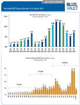 Icon of Sales Data Q1 2023