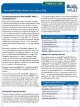 Icon of Top Line Assessment Q2 2023