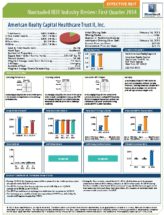 Icon of American-Realty-Caital-Heathcare-Trust-II-Q1-2014