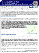 Icon of How Nontraded REIT Performance Varies From Traded