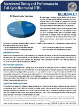 Icon of Investment Timing And Performance In Full-Cycle Nontraded REITs