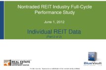 Icon of BVP Full-Cycle Study - 2012 - Individual REIT Data
