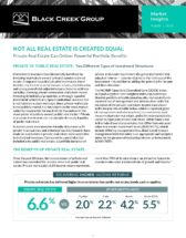 Icon of Market Insights-Private Vs Public Real Estate