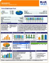 Icon of TriLinc Global Impact Fund Sep 30 2018