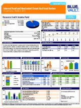 Icon of Resource Credit Income Fund 2018-03-31