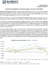 Icon of BCM Record Capital Raise Jan 2019 (2.12.19)