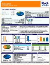 Icon of CNL Strategic Capital Dec 31 2018