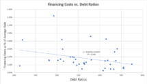 Icon of True Cost Chart 3-900px