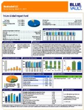 Icon of TriLinc Global Impact Fund Mar 31 2019