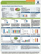 Icon of American-Realty-Capital-Global-Trust-Q1-2014