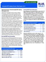 Icon of Nontraded REIT Review Q3 2019 - Top Line Assessment