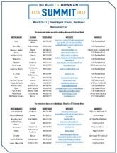 Icon of BVB Summit 2020 Resturant List
