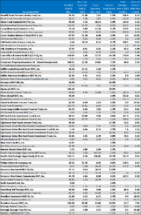 Icon of Nontraded REIT Liquidity And The Coronavirus Chart