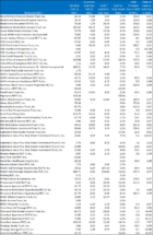Icon of Nontraded REIT Liquidity And The Coronavirus Chart Without Shading