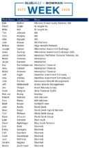 Icon of BVB Alts Week 2020 Attendee List