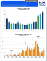 Icon of Sales Data Summary Q4 2019