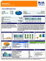 Icon of TriLinc Global Impact Fund March 31 2020