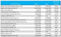 Icon of June Sales Chart I