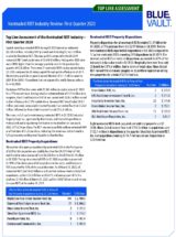 Icon of Topline Assessment Q1 2020