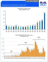 Icon of Sales Data Summary Q1 2020