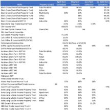Icon of Rent Payments Research 8-5-20 Rev  1 (2)
