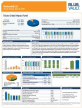 Icon of TriLinc Global Impact Fund June 30 2020