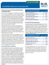 Icon of Top Line Assessment Q2 2020