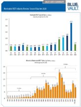 Icon of Sales Data Q2 2020