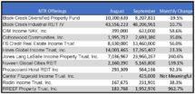 Icon of September 2020 Sales Tables For Sales Article I (2)