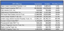 Icon of October 2020 Sales Tables For Sales Article Table I (2)
