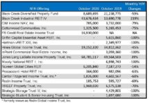 Icon of October 2020 Sales Tables For Sales Article Table II (2)