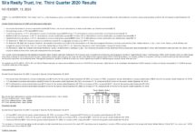 Icon of Sila Realty Trust Q3 2020 Financial Results
