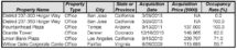 Icon of KBS REIT II Properties 12-28-20 (2)