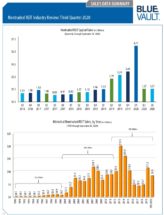 Icon of Sales Data Summary Q3 2020