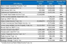 Icon of December 2020 Sales Tables For Sales Article Chart II (2)