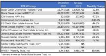 Icon of January 2021 Tables For Sales Article Table 1 (2)